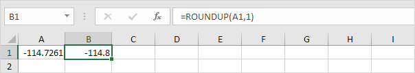 Round Negative Number Up to One Decimal Place