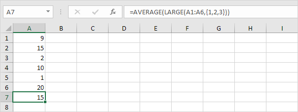 AVERAGE function