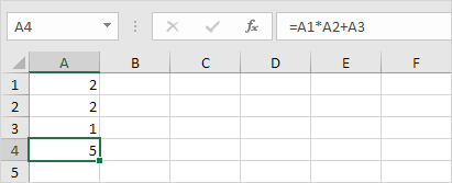 Operator Precedence