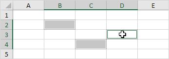 A Range of Individual Cells