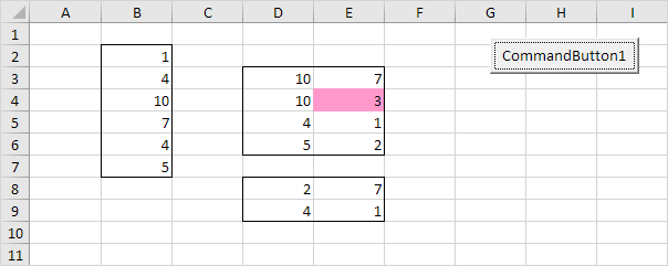 Compare Ranges Result