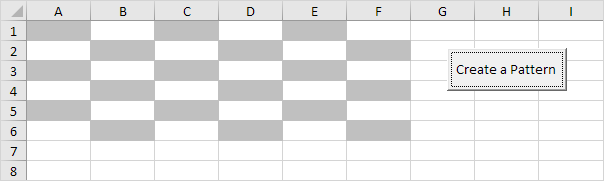 Create a Pattern Result