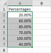 Excel Macro Recorder Result