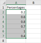 Select Numbers