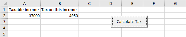 Tax Rates Result