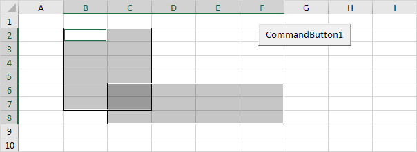 Union Of Two Ranges