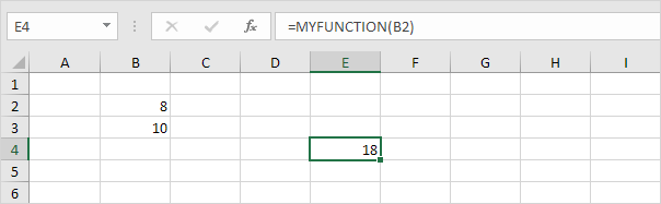 Function’s Argument Changes