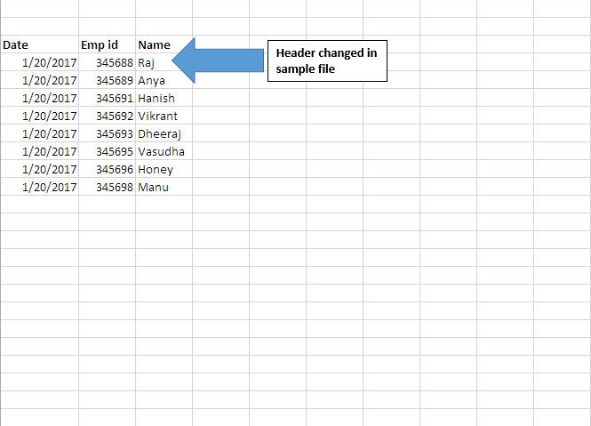 ArrowOutput