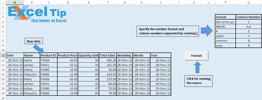 ArrowRawData