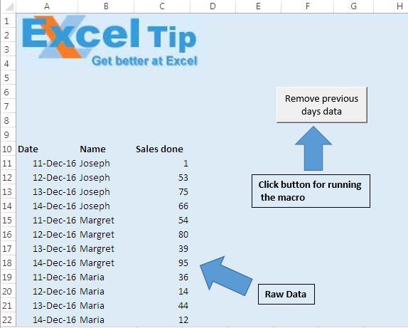 ArrowRawData