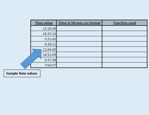 ArrowSampleData