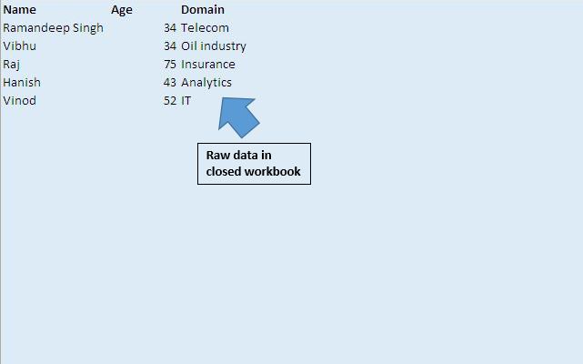 ArrowRawData