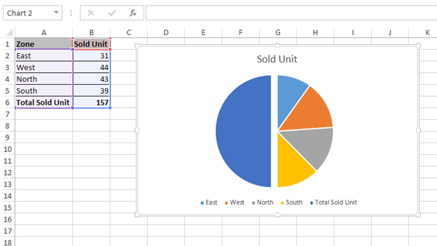 Pie Chart 3