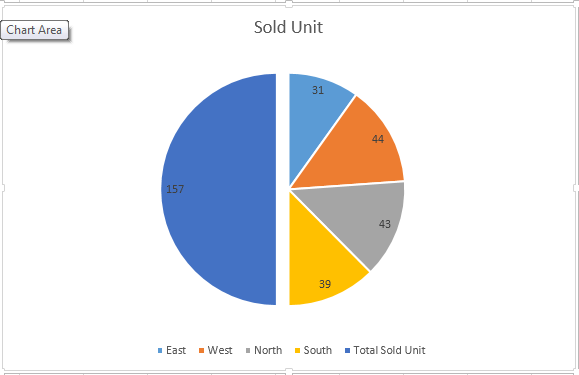 Pie Chart 6