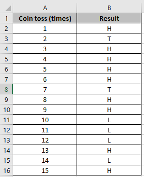 MAX winning streak