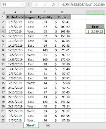 SUM IF cell value is equal to 2